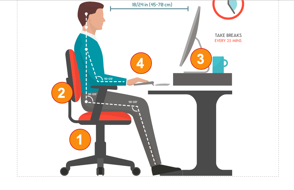 Find out how to arrange your house workplace